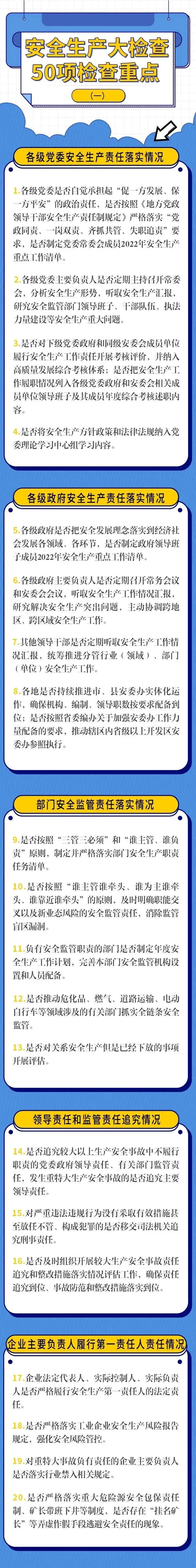 國(guó)務(wù)院大檢查來(lái)了！重點(diǎn)檢查建筑無(wú)資質(zhì)施工等典型非法違法行為！